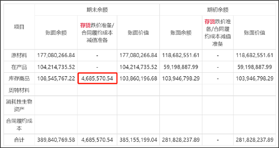 安全大屏打折靠谱吗?价格低会不会有猫腻? 第2张 安全大屏打折靠谱吗?价格低会不会有猫腻? 第2张