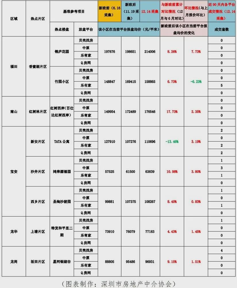 安全大屏打折靠谱吗?价格低会不会有猫腻? 第3张 安全大屏打折靠谱吗?价格低会不会有猫腻? 第3张