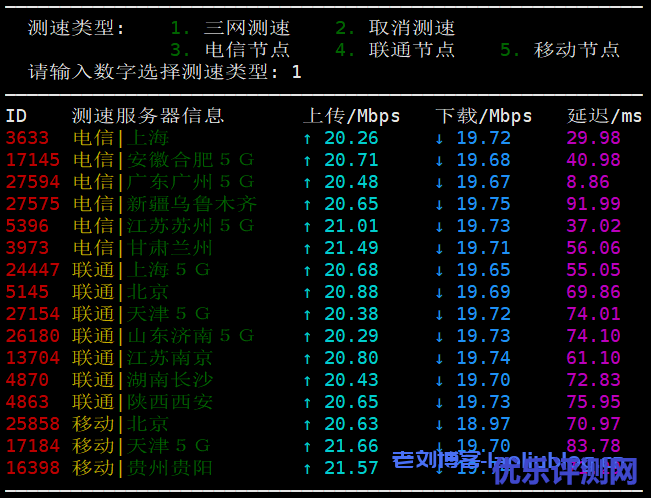 #11.11# 刺激云:香港CN2线路,9元/月,4G内存/4核/40gSSD/5M带宽,活动期间5折续费 第3张 #11.11# 刺激云:香港CN2线路,9元/月,4G内存/4核/40gSSD/5M带宽,活动期间5折续费 第3张