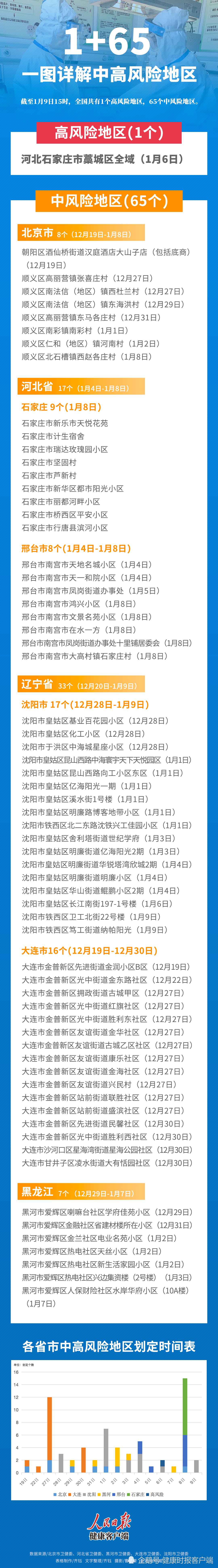 推荐: ultravps.eu-1.6欧元的VPS简单介绍及评价 第2张 推荐: ultravps.eu-1.6欧元的VPS简单介绍及评价 第2张