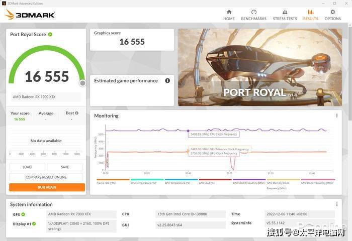 测评下racknerd纽约机房AMD Ryzen 7950X系列高性能VPS 第1张 测评下racknerd纽约机房AMD Ryzen 7950X系列高性能VPS 第1张