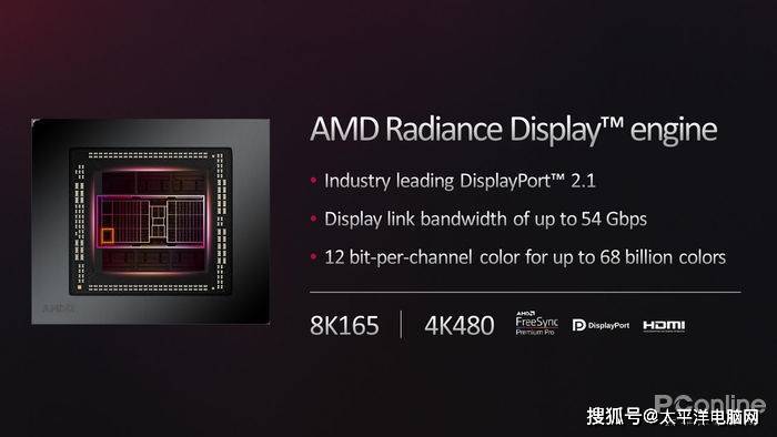 测评下racknerd纽约机房AMD Ryzen 7950X系列高性能VPS 第3张 测评下racknerd纽约机房AMD Ryzen 7950X系列高性能VPS 第3张
