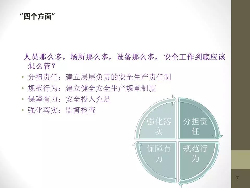 安全管理主要内容具体包含哪些核心要素？