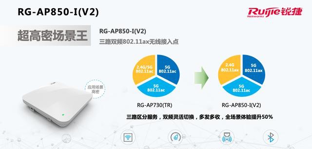 锐起无盘多配置是否意味着更高效?揭秘其背后的技术优势与适用场景? 第2张 锐起无盘多配置是否意味着更高效?揭秘其背后的技术优势与适用场景? 第2张