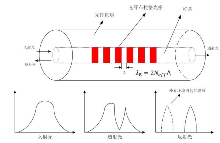 什么是光栅图像技术?光栅图像技术原理与应用详解 第1张 什么是光栅图像技术?光栅图像技术原理与应用详解 第1张