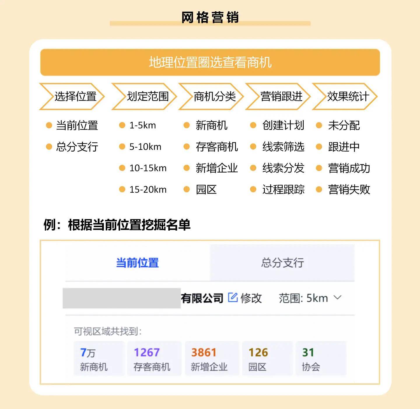 域名经纪推销终端,真能提升卖域名的效率吗? 第1张 域名经纪推销终端,真能提升卖域名的效率吗? 第1张