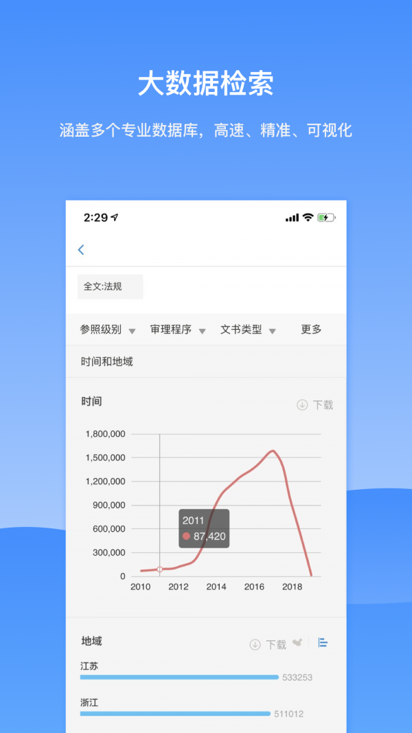 安全大数据软件下载哪里找?正版免费版怎么选? 第3张 安全大数据软件下载哪里找?正版免费版怎么选? 第3张