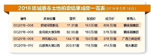 防城港宽带怎么办理?防城港宽带资费多少 第3张 防城港宽带怎么办理?防城港宽带资费多少 第3张