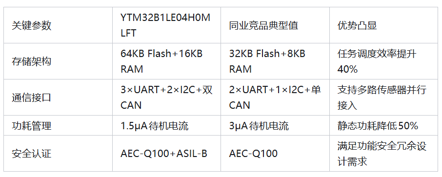 列举几个全球范围内的便宜稳定的VPS的商家 第2张 列举几个全球范围内的便宜稳定的VPS的商家 第2张