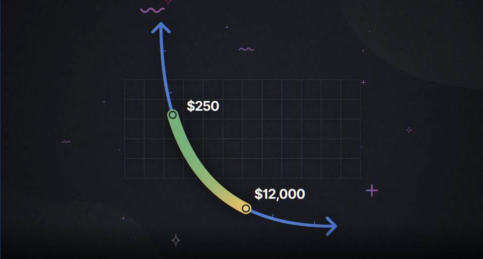 列举几个全球范围内的便宜稳定的VPS的商家 第1张 列举几个全球范围内的便宜稳定的VPS的商家 第1张