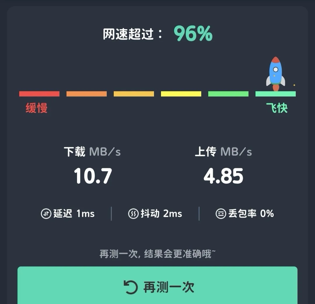 kurun怎么样?简单测评下“国际带宽1G”线路的独立服务器 第3张 kurun怎么样?简单测评下“国际带宽1G”线路的独立服务器 第3张