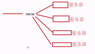 光是无限远服务器地址在哪?光是无限远服务器地址怎么连接 第3张 光是无限远服务器地址在哪?光是无限远服务器地址怎么连接 第3张