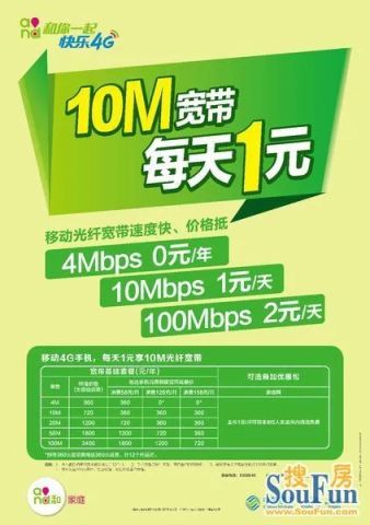 宽带120一年便宜吗?120元宽带套餐怎么样 第2张 宽带120一年便宜吗?120元宽带套餐怎么样 第2张