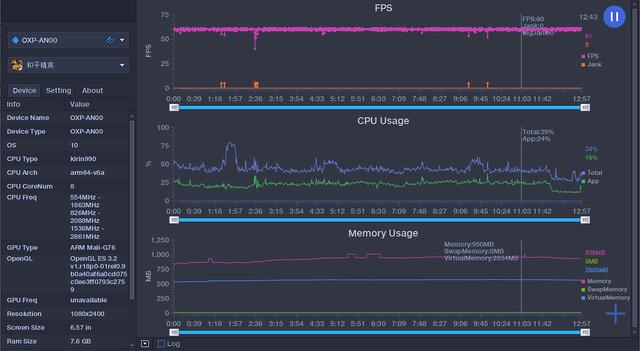 budgetnode洛杉矶1G内存VPS简单测评(免费40g分布防护) 第2张 budgetnode洛杉矶1G内存VPS简单测评(免费40g分布防护) 第2张