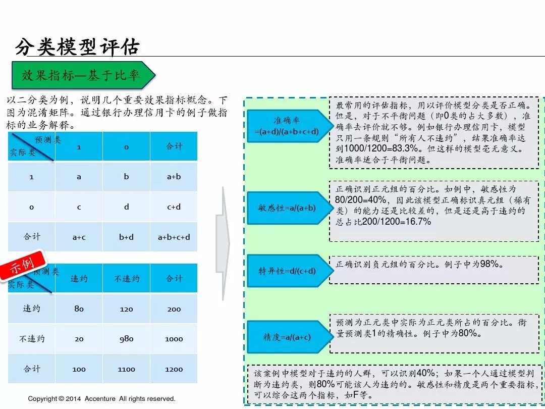 分布式消息队列租用价格受哪些因素影响？