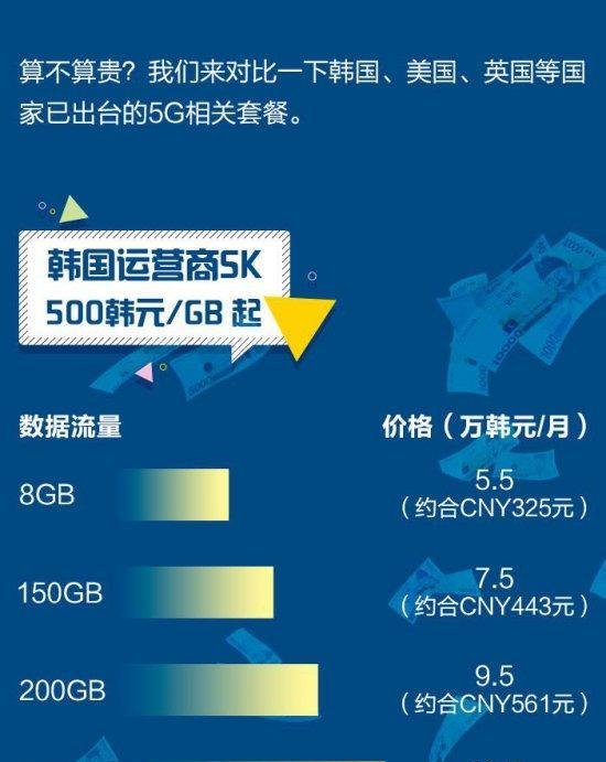 fadayun:香港+韩国+美国-1.1元-4G内存/4核/40gSSD,湖北100G高防云-58元-4G内存/4核/40gSSD/10M带宽 第2张 fadayun:香港+韩国+美国-1.1元-4G内存/4核/40gSSD,湖北100G高防云-58元-4G内存/4核/40gSSD/10M带宽 第2张