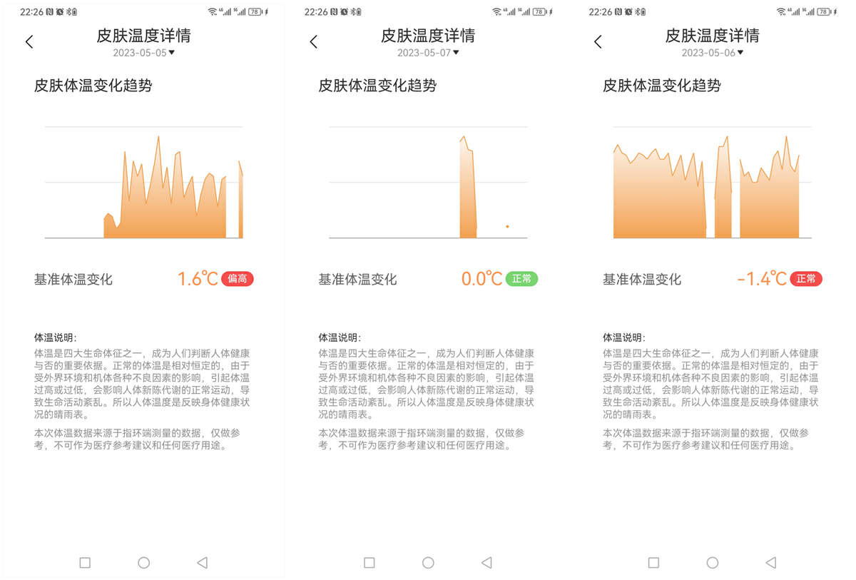 安全检测游戏数据异常，怎么精准识别异常原因？ 第2张
