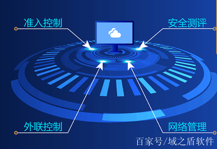 安全管理怎么买?企业如何选择适合的安全管理系统? 第3张 安全管理怎么买?企业如何选择适合的安全管理系统? 第3张