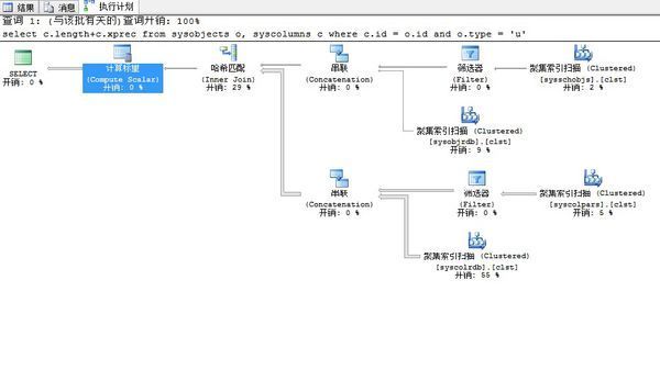 如何用ASP.NET MVC实现跨数据库多表联合动态条件查询功能? 第2张 如何用ASP.NET MVC实现跨数据库多表联合动态条件查询功能? 第2张