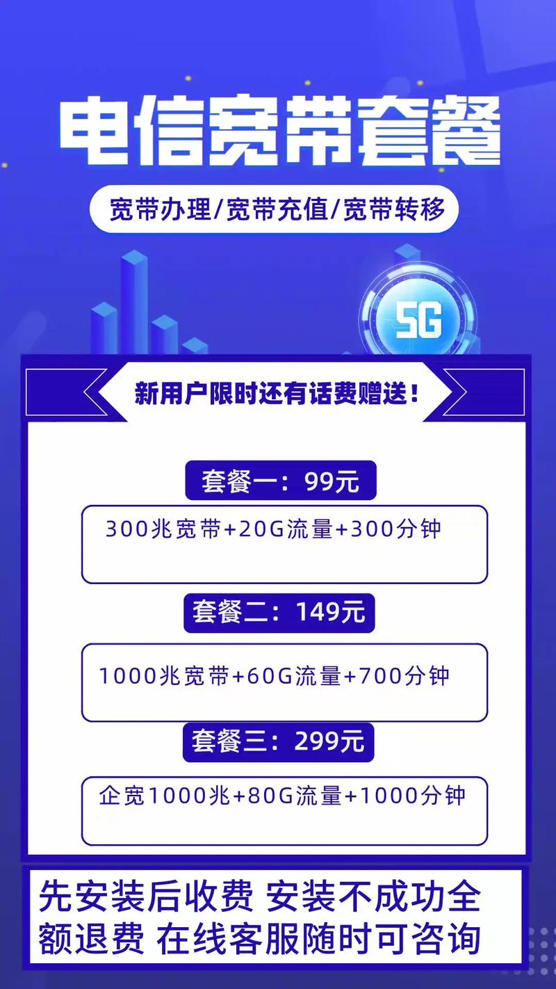 充电信宽带怎么办理?充电信宽带优惠套餐多少钱 第1张 充电信宽带怎么办理?充电信宽带优惠套餐多少钱 第1张