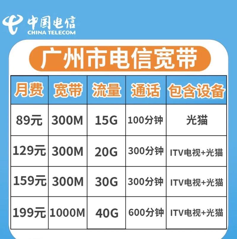 广州天翼宽带怎么办理?天翼宽带办理条件及资费标准 第1张 广州天翼宽带怎么办理?天翼宽带办理条件及资费标准 第1张