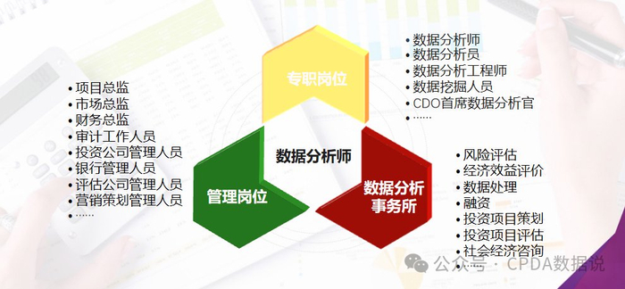 安全科数据分析员申请书需具备哪些核心能力与经验? 第2张 安全科数据分析员申请书需具备哪些核心能力与经验? 第2张