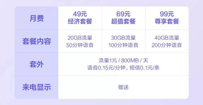 #黑五# juhost:全场6折优惠,$2.99/月,1G内存/1核/20gSSD/1T流量,直连带宽-香港100M/日本1Gbps 第3张 #黑五# juhost:全场6折优惠,$2.99/月,1G内存/1核/20gSSD/1T流量,直连带宽-香港100M/日本1Gbps 第3张