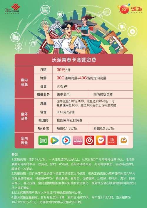 联通校园宽带查询,怎么查联通校园宽带? 第2张 联通校园宽带查询,怎么查联通校园宽带? 第2张