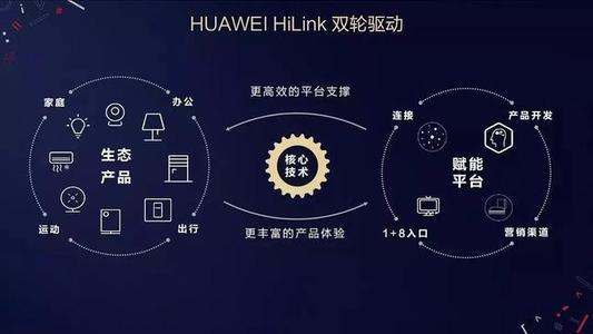 华为域名变更背后的战略考量是什么?背后有何深层含义? 第1张 华为域名变更背后的战略考量是什么?背后有何深层含义? 第1张