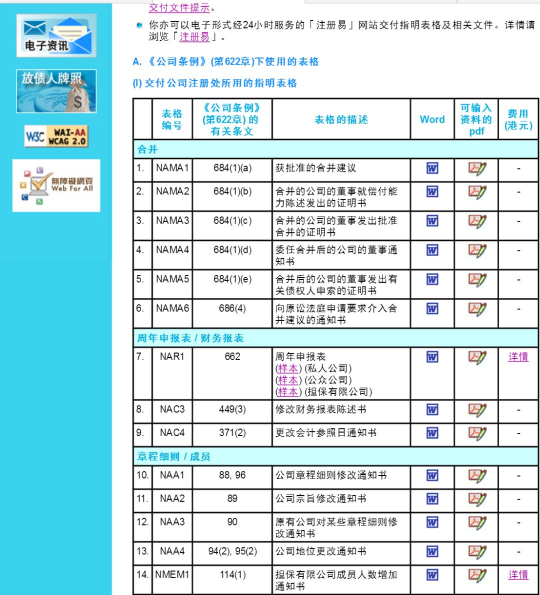 香港域名注册商排名,哪家注册商性价比最高? 第1张 香港域名注册商排名,哪家注册商性价比最高? 第1张