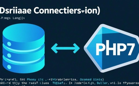 PHP连接数据库的方式有哪些,PHP如何连接数据库? 第3张 PHP连接数据库的方式有哪些,PHP如何连接数据库? 第3张