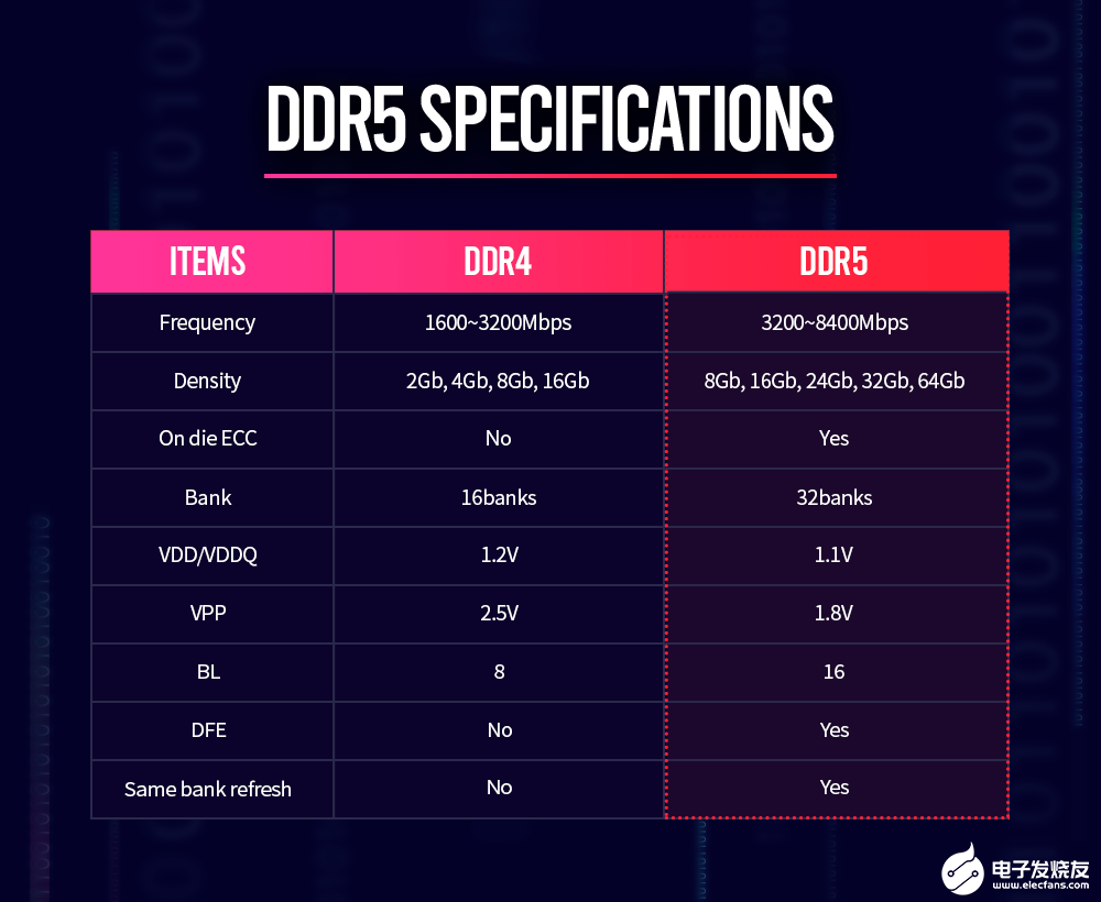 OVH：黑五延期，$4.25/月，2G内存/2核/40gNVMe/500M带宽/不限流量，€16.5/月-e5-1620/32g内存/4T硬盘/100M不限流量