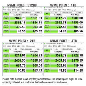 OVH:黑五延期,$4.25/月,2G内存/2核/40gNVMe/500M带宽/不限流量,€16.5/月-e5-1620/32g内存/4T硬盘/100M不限流量