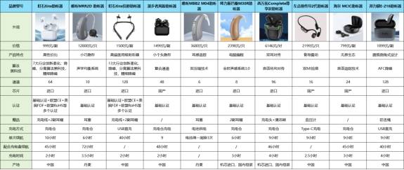hosteons怎么样?法国数据中心VPS简单测评 第1张 hosteons怎么样?法国数据中心VPS简单测评 第1张
