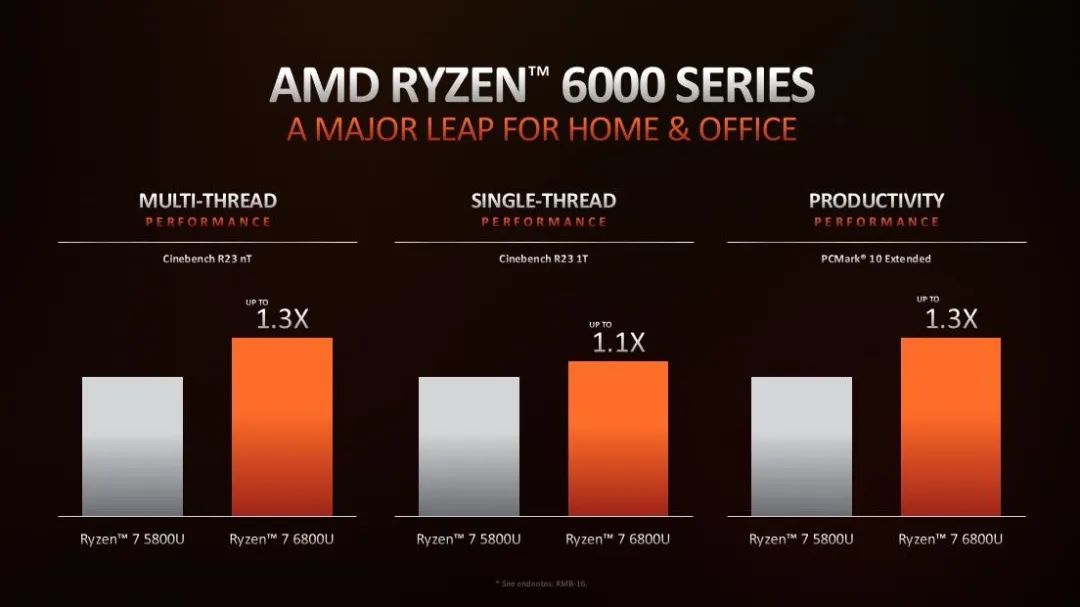 hosteons怎么样?测评下洛杉矶AMD Ryzen 9 7950X系列VDS 第1张 hosteons怎么样?测评下洛杉矶AMD Ryzen 9 7950X系列VDS 第1张
