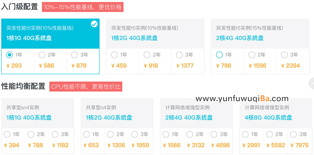 服务器规格及价格怎么选?预算内如何配置最优服务器? 第2张 服务器规格及价格怎么选?预算内如何配置最优服务器? 第2张