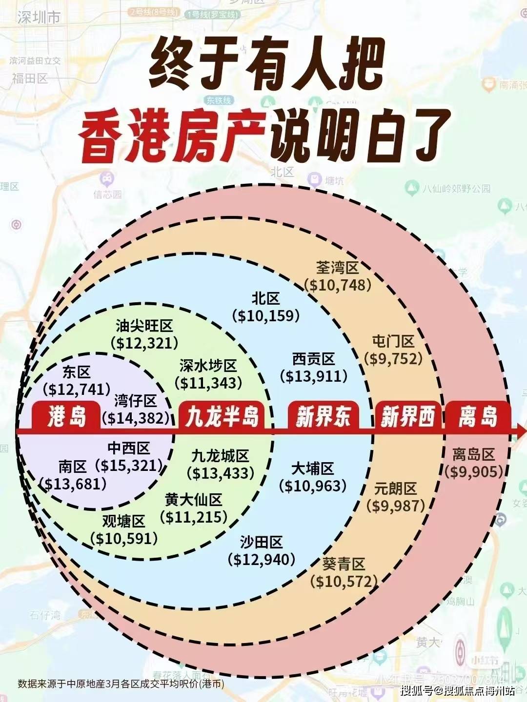 精挑细选:2024年最便宜的香港VPS推荐! 第3张 精挑细选:2024年最便宜的香港VPS推荐! 第3张
