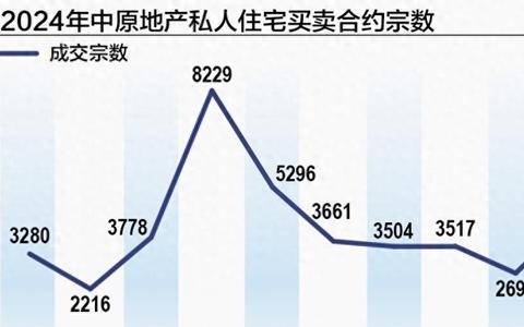 精挑细选：2024年最便宜的香港VPS推荐！