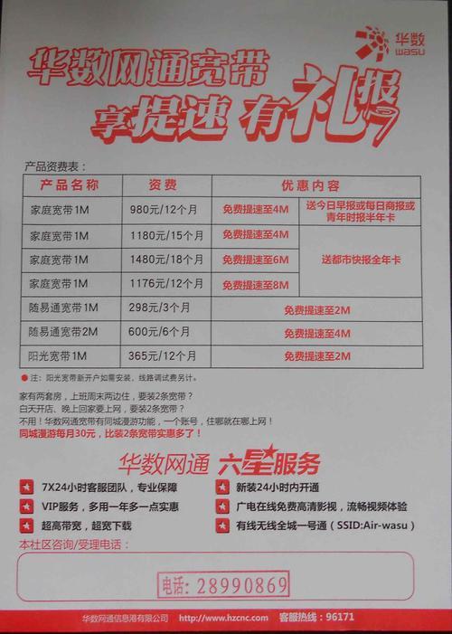 华数宽带6怎么样?华数宽带6套餐资费及办理入口 第2张 华数宽带6怎么样?华数宽带6套餐资费及办理入口 第2张