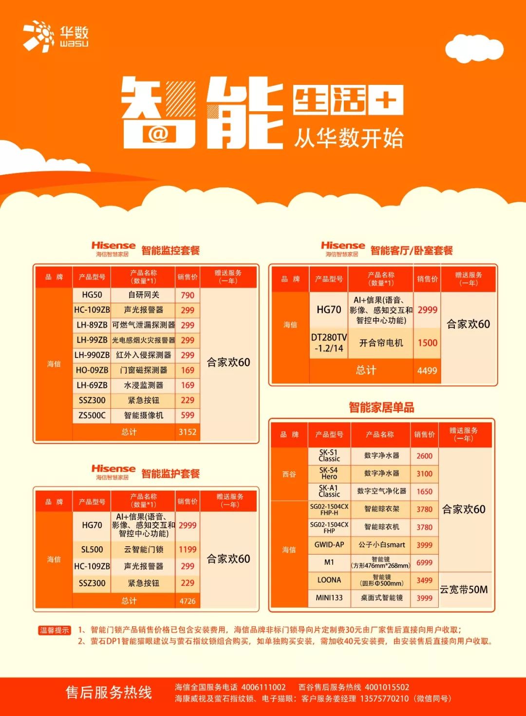 华数宽带6怎么样?华数宽带6套餐资费及办理入口 第3张 华数宽带6怎么样?华数宽带6套餐资费及办理入口 第3张