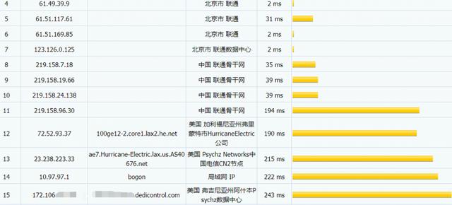 hosteons怎么样?简单测评下hosteons的德国VPS 第2张 hosteons怎么样?简单测评下hosteons的德国VPS 第2张