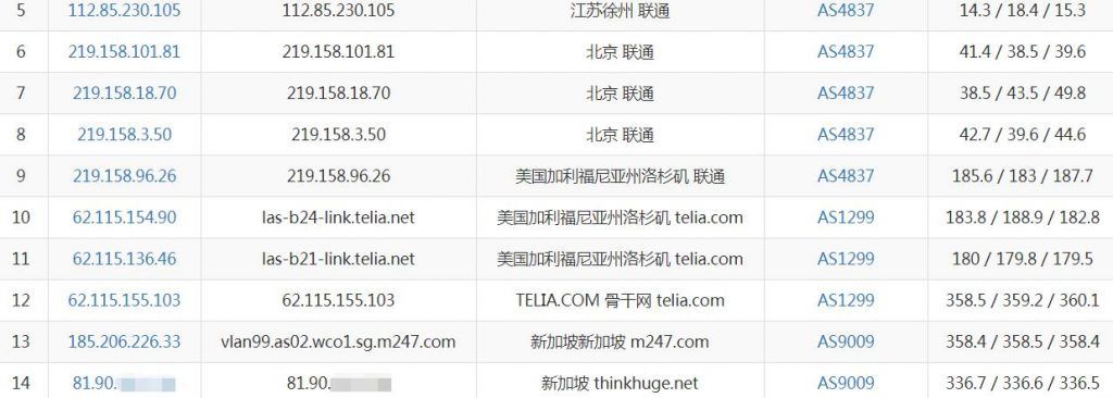 Vultr,(新机房)新加坡VPS,简单测评/月付5美元/768m内存 第1张 Vultr,(新机房)新加坡VPS,简单测评/月付5美元/768m内存 第1张