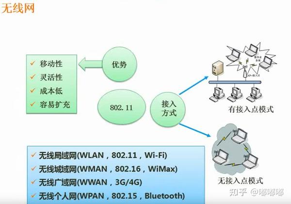 IPv4自动配置关闭后,网络连接如何确保稳定性和安全性? 第1张 IPv4自动配置关闭后,网络连接如何确保稳定性和安全性? 第1张