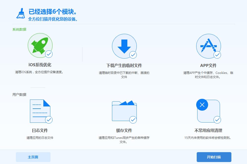 安全删除数据专题下载,如何彻底清除不留痕迹? 第1张 安全删除数据专题下载,如何彻底清除不留痕迹? 第1张