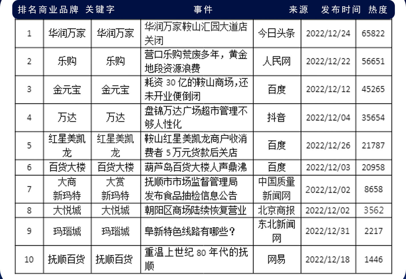 光明网舆情监测中心,舆情监测中心怎么收费,舆情监测 第1张 光明网舆情监测中心,舆情监测中心怎么收费,舆情监测 第1张