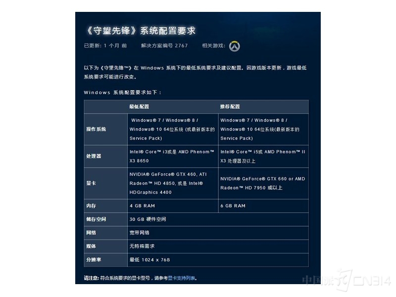 想畅玩守望先锋,需要什么样的电脑配置才够用? 第3张 想畅玩守望先锋,需要什么样的电脑配置才够用? 第3张