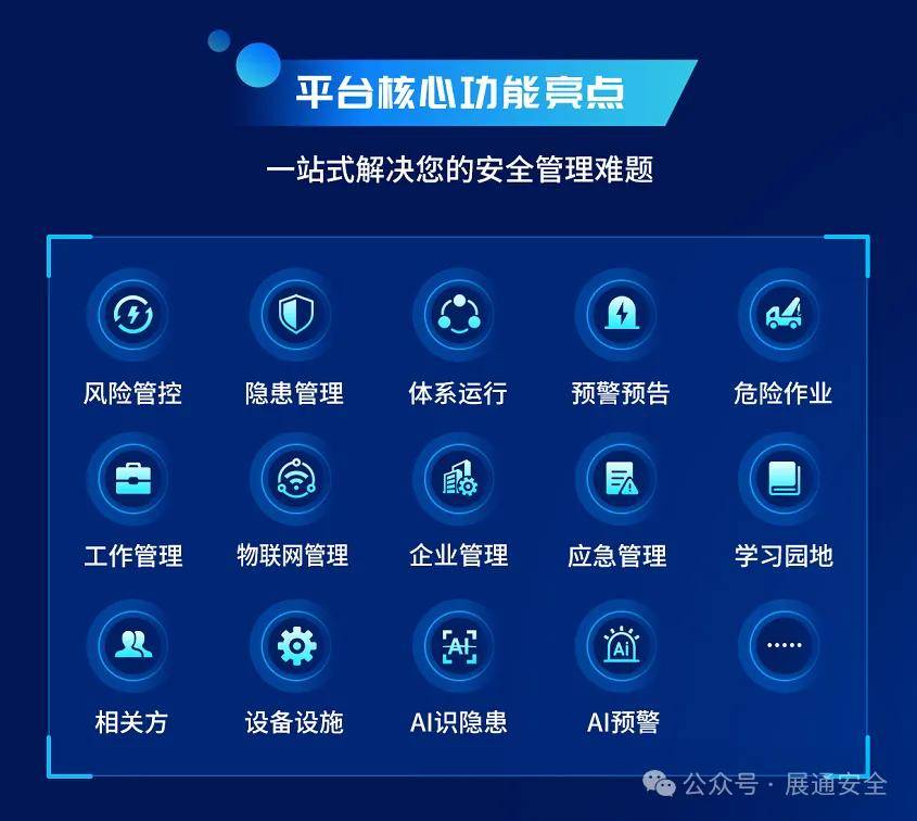 安全管理哪里买?如何选购靠谱的安全管理服务或产品? 第2张 安全管理哪里买?如何选购靠谱的安全管理服务或产品? 第2张