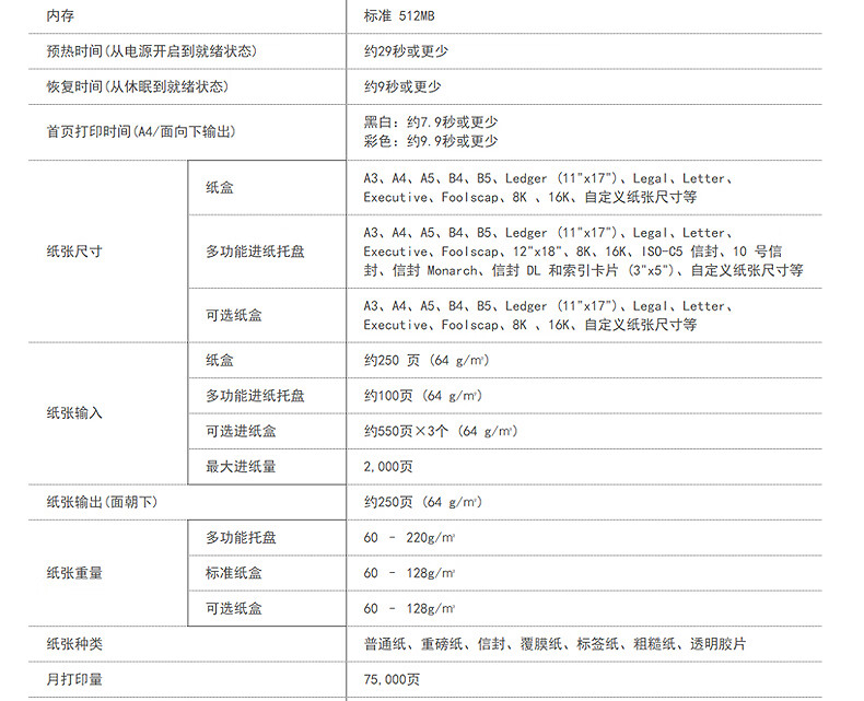 佳能23cdn打印机网络设置教程,具体操作步骤是什么? 第1张 佳能23cdn打印机网络设置教程,具体操作步骤是什么? 第1张