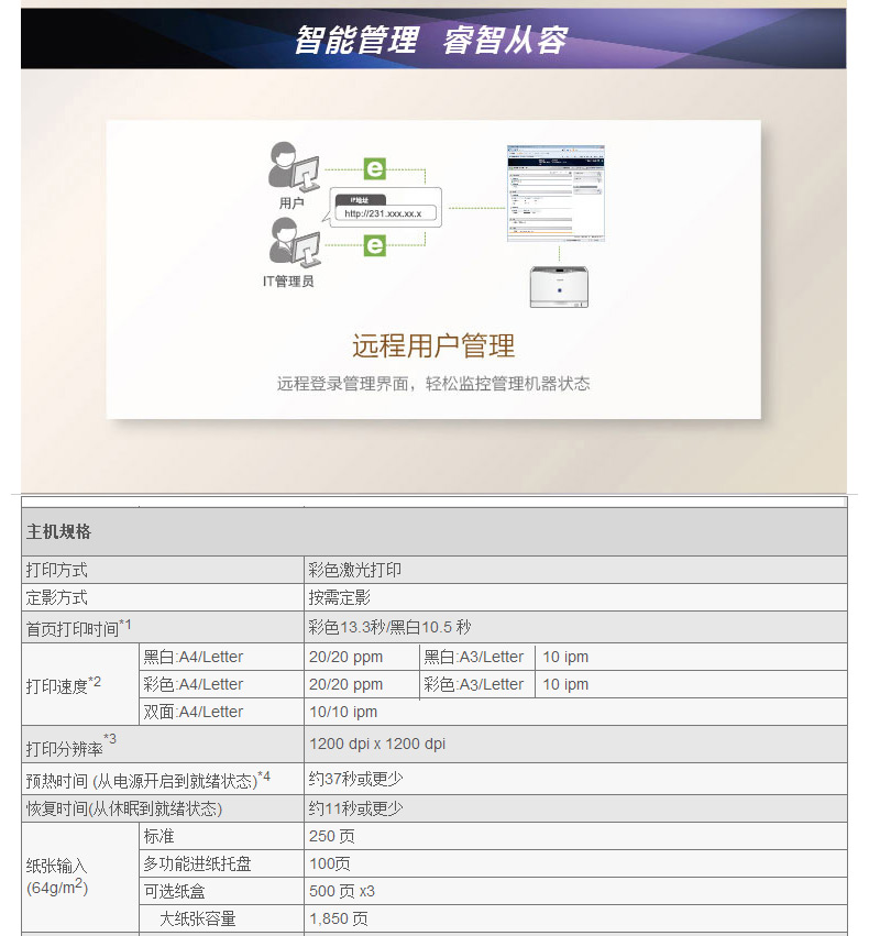 佳能23cdn打印机网络设置教程,具体操作步骤是什么? 第3张 佳能23cdn打印机网络设置教程,具体操作步骤是什么? 第3张