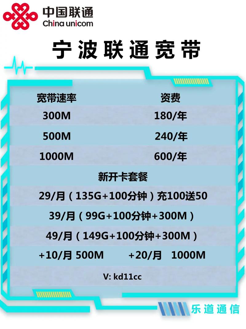 宁波移动光宽带怎么办理?移动光宽带资费与套餐详情 第1张 宁波移动光宽带怎么办理?移动光宽带资费与套餐详情 第1张